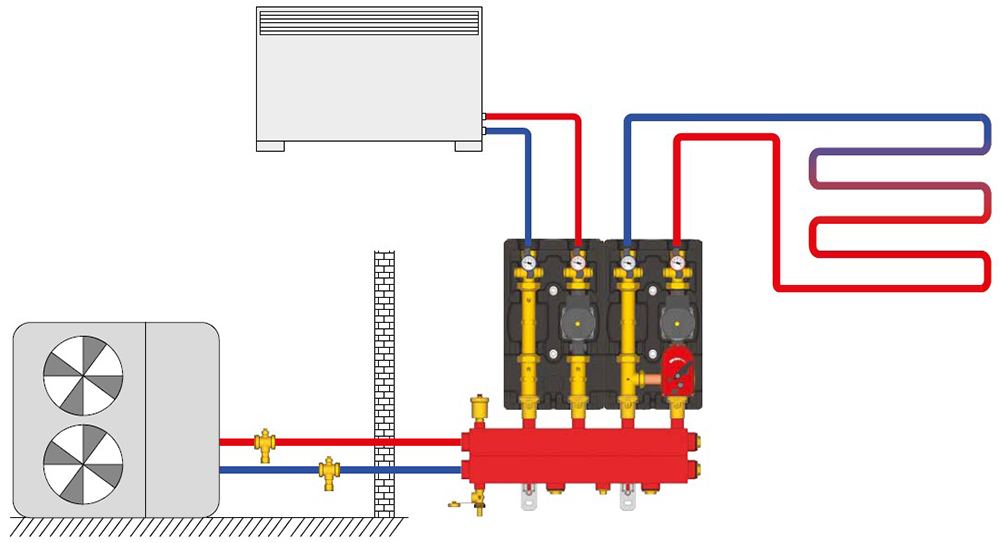 R586R+R586SEP typical application layout